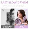 Daily Gard Detangling Brush, Dry and Wet Vented Detangler Hair Brush for Women and Men, Professional Paddle Curved Styling Hairbrush for Straight/Curly/Thick/Long/Wavy/Damaged Hair, Purple