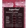 Superflex 3D Printer Resin, Softness 80A Simulating Flexible Rubber, Made in Korea by 3DMaterials (500g, Clear)