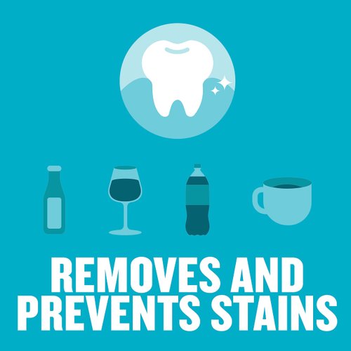 Listerine Essential Care Toothpaste, Bad Breath Treatment, Cavity Prevention, Fluoride Toothpaste; Powerful Mint Flavor, 4.2 oz (Pack of 6)