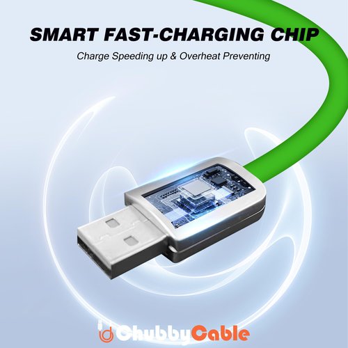 chubbycable Chubby 2.0 Fast Charging Cable Durable Soft Silicone USB C Cable 240W Extra Thick Phone Charger Cord Data Transfer Type C Cable, Light Blue, Type-C to Type-C, 8.2FT