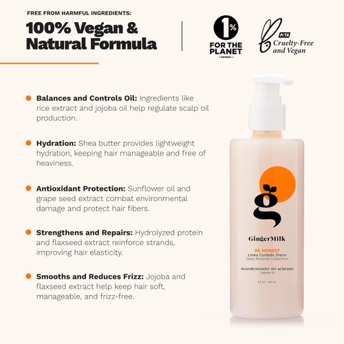 Ginger Milk Leave-in conditioner for all hair types. Enriched with botanical oils to boost shine and manageability. Controls frizz. | BE HONEST (4 fl oz.)