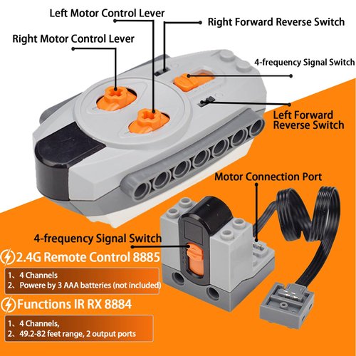 5-in-1 Motor Kit Compatible with Lego: Power Functions Technic Remote Control Set with Battery Box Engine Parts Motor Controller Steering Servo Motor Building Block Motor Gears Starter (5 in 1 Set)