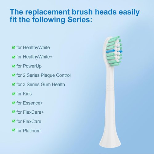 Replacement Toothbrush Heads Compatible with Philips Sonicare Electric Toothbrush,Replacement Brush Head for Replacement Heads C1 C2 G2 W 4100 HX6062/65 and More Philips Snap-on Handles