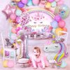DUILE Unicorn Balloons Unicorn Birthday Party Decorations for Girls Foil Balloons Set Macaron and Rainbow Balloon Wedding Baby Shower Party Supplies (1)