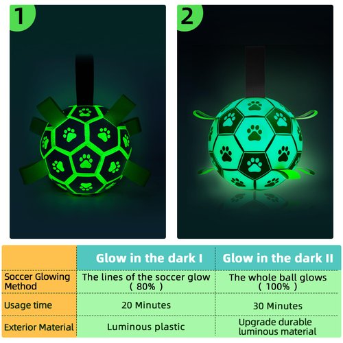 QDAN Glow in The Dark Dog Toys Soccer Ball with Straps, Outdoor Interactive Dog Toys Puppy Birthday Gifts, Dog Tug Water Toy, Light Up Dog Balls for Small & Medium Dogs（8 Inch）
