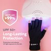 SUNUV LED Gloves for Gel Nails, UPF 50+ Anti UV Gloves for Gel Nail Lamp, Professional UV Gloves for Nail Techs Black Gloves