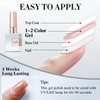 Double Rhythm Translucent Gel Polish Sheer Neutral Natural Light Milky Same Color Same Bottle 15ML Jelly Nail Polish Nail Art DIY at Home (Milky White-A1367)