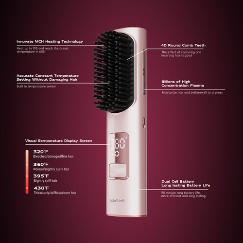 Portable Cordless Hair Straightener Comb USB-C Rechargeable, Plasma Ions Hair Brush Hot Heated Comb with Safety Lock for Women Travel Outdoor Camping Lightweight (Pink)