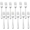 LIANYU 9-Piece Toddler Forks, Stainless Steel Kids Forks Silverware for 2-10 Year Old, Children Cutlery Flatware Set, Kids Utensils Forks Set for Home Preschools, Dishwasher Safe
