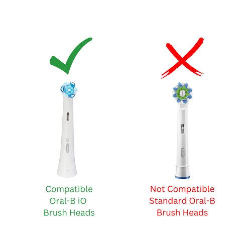 HOYT DESIGN for Oral-B iO Countertop Electric Toothbrush Brush Head Holder (Only Compatible with iO Series Heads)