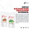 Krampade Whey Protein Electrolytes Powder | 30g Protein & 7g BCAA + 2,000mg Potassium Supplement + Magnesium | >2X More K+ Than Coconut Water