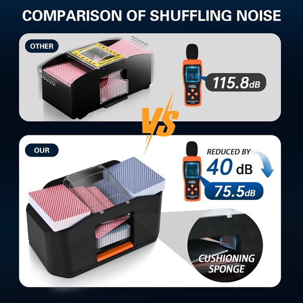 2 Decks Card Shuffler, Automatic 2000 MAh Alkaline Electric Shuffler, Playing Cards, Texas Hold'em, Poker, Home Card Games, Blackjack