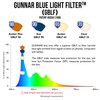 GUNNAR - Premium Gaming and Computer Glasses - Blocks 65% Blue Light - Enigma, Onyx, Amber Tint