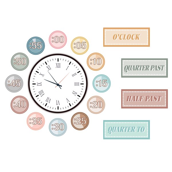 wshasee Telling Time Bulletin Board Clock Labels Teaching Time Boho Clock Numbers Learning Time Clock Practice Rainbow Classroom Decoration for Classroom Home Parties Bedroom Decor Teacher Supplies