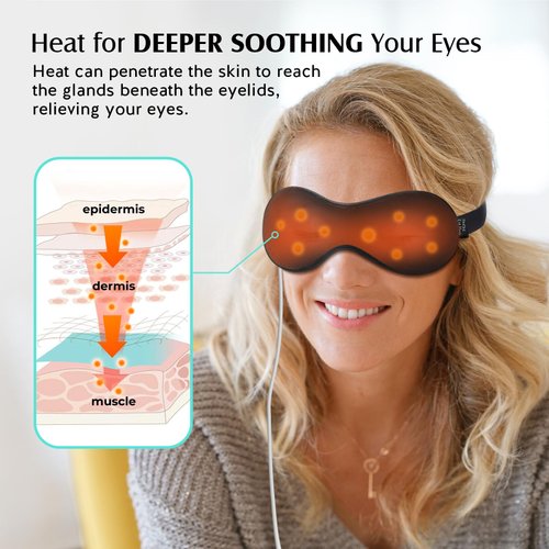 YFONG Heated Eye Mask for Dry Eyes, Sinus, Migraine, Stye, USB Wired Eye Care Mask with Heat - 3 Temperature & 4 Time Control, Sleep Mask Relax Eye Strain, Puffy, MGD, Warm Compress for Eyes (Black)