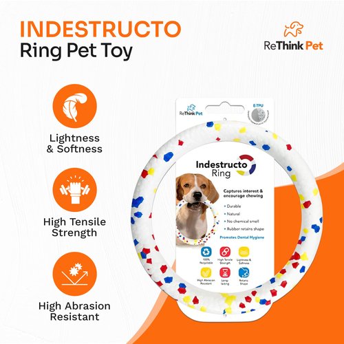 ReThink Pet Indestructo Ring Rubber Dog Toys, Abrasive Resistant Tough Dog Toys, Recyclable Indestructible Dog Toy, Durable & Elastic Rubber Chew Toys for Boredom