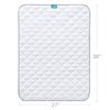 Waterproof Crib Mattress Protector 27" x 38", Non-Slip & Durable Wateproof Crib Mattress Pad Mat for Baby Pack n Play/Crib/Mini Crib