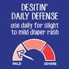 Desitin Daily Defense Baby Diaper Rash Cream with Zinc Oxide to Treat, Relieve & Prevent diaper rash, Hypoallergenic, Dye-, Phthalate- & Paraben-Free, 4.8 oz