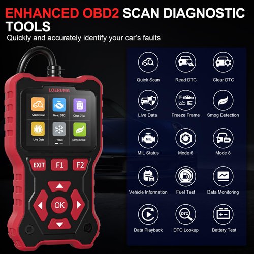 LOERUMG Professional OBD2 Scanner Diagnostic Tool Check Engine Code Reader EOBD/OBDII Scanner with Reset & I/M Readiness Auto Check Engine Enhanced Diagnostic OBD2 Scan Tool for Vehicles After 1996.