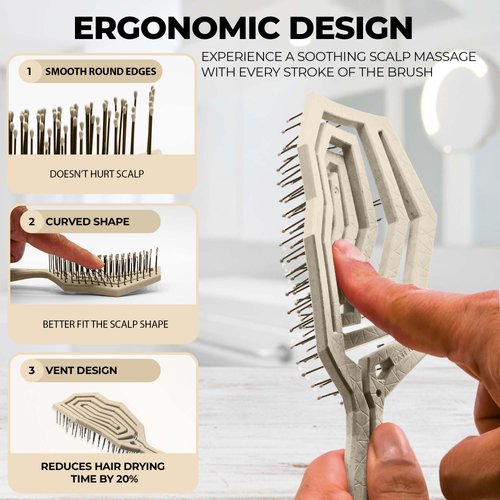 Detangler Brush For Women, Men & Kids - Anti-Static Detangle Hair Brush - Vented brush with 360° Flex Gently Removes Knots, Dry and Wet Brush Detangling Brush For Thick, Fine, Natural & Curly Hair