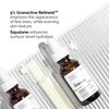 The Ordinary Granactive Retinoid 5% in Squalane, Advanced Anti-Aging Retinoid with Hydration Support for Dry and Mature Skin, 1 Fl Oz