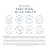 MooGoo Natural Skin Milk Udder Cream - Lightweight Face & Body Moisturizer for Sensitive, Irritated, Dry or Itchy Skin, For All Ages Including Children, 120g/4.2oz.