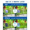 Biling Solar Fountain for Bird Bath, Solar Panel Kit Outdoor Solar Water Pump with 4ft Tubing for Hummingbird Bath, Small Pond and Fish Tank