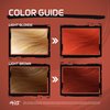 Splat Midnight Semi Permanent Hair Dye Kit, 1 Application, Includes Deep Reconstructor Conditioner, Lasts 30 Washes, No Bleach Required, Vegan & Cruelty Free Hair Color