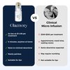 Original Glamory Radiant Flawless Skin Micro Infusion Kit - At Home Facial System Beauty Tool Skin Care for Face | 0.25MM Needle