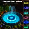 SZMP Solar Fountain, 4W Solar Powered Bird Bath Fountains with 4000 Battery, Color LED Lights, Outdoor Water Feature Fountain Pump with 7 Nozzle and 4 Fixers for Garden, Patio, Pond, and Pool