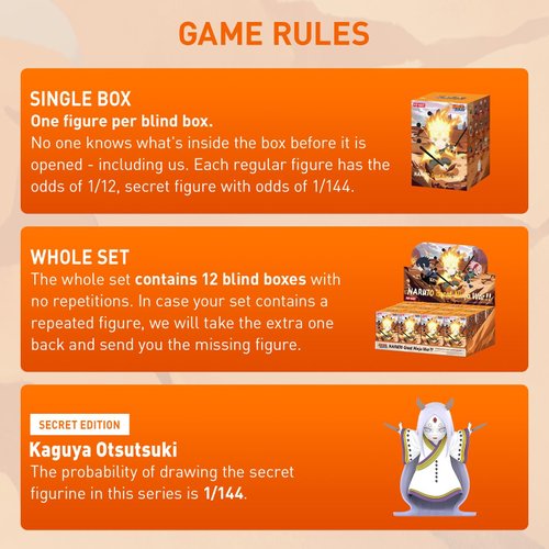 POP MART Naruto Ninkai Taisen Series Figures, Blind Box Figures, Random Design Action Figures Collectible Toys Home Decorations, Holiday Birthday Gifts, Single Box