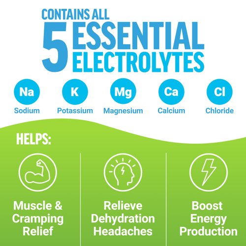 FORCE FACTOR Liquid Labs Electrolytes Powder Packets—Lemon Lime—Hydration Packets to Make Electrolyte Water with 5 Essential Electrolytes, Vitamins, Minerals, and Antioxidants, 20 Stick Packs