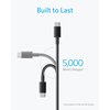 Anker USB C to USB C Cable, Type C 60W Fast Charging Cable (6FT, 2Pack) for iPhone 16 Series, iPad Mini 6 and More (USB 2.0, Black)
