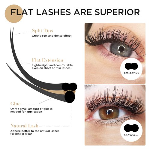 LASHVIEW Eyelash Extensions,Ellipse Flat Eyelash Extensions 0.15mm D Curl 11mm,Mink Black,Individual Lashes,Super Matte Extremely Soft Professional Salon Use