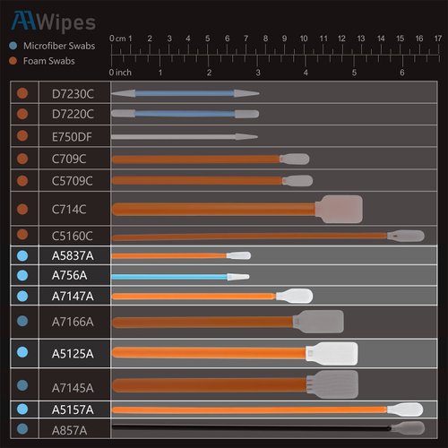 AAwipes Cleaning Swab Kit Microfiber Knitted Polyester Swab Sticks (5 Types, Total 100 Packs) Lint Free Swabs for Printer, Gun, Optics Lens, Camera, Arts and Crafts, Automotive Detailing (FA501)