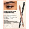 Nude Beige Black White Water Line Gel Eyeliner Pencil-3Pcs Waterproof Longlasting Cream Eye Liner Waterline Brightener Pen, Smooth Easy-to-Sharpen Pencil,Christmas Eye Makeup Gift Set for Girl Women
