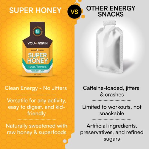 You Again Super Honey Lemon Turmeric Packets | Workout Clean Energy Gel Packs | Cycling, Endurance, Running Gel or Energy Snack | Paleo & Carnivore Snack | Gluten-Free | Made in USA | 8 Count