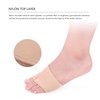 SooGree 2 Pairs Ball of Foot Cushions-Metatarsal Sleeve Pads Soft and Comfortable Forefoot Metatarsal Pads with Gel Pads Pain Relief Forefoot Pads for Women and Men
