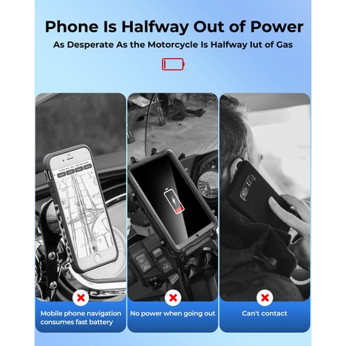 Foruly Motorcycle USB Charger, Dual USB Port Water Proof Motorcycle Phone Charger for Honda CRF300L CRF250L 2017-2022, USB Motorcycle Charger for Phone, Tablet, GPS