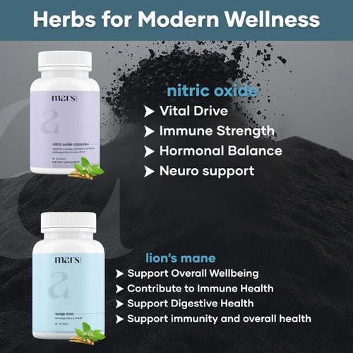 mars by GHC Growth Max Combo | Nitric Oxide Capsules + SurgeMax Capsules | Performance & Vitality Support | 180 Capsules | Pack of 2