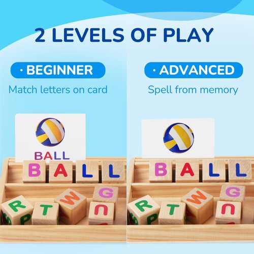 BenBen Educational Toys, Montessori Toys for 3 4 5 6 Years Old Kids, 110 Flash Cards CVC Word Builder, Alphabet Learning Toys, Matching Letters Spelling Games, Gift for Preschool Kindergarten
