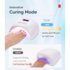 MelodySusie UV LED Nail Lamp, 48W Professional UV Nail Light for Gel Nails Polish Fast Curing with Automatic Sensor, 4 Timer Setting, LCD Display P-PLUS24 (48W Nail Lamp 1)