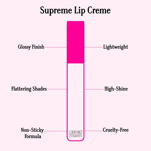 Gerard Cosmetics Supreme Lip Creme Wild Berry Tart | Highly Pigmented, Fully Opaque, Deep Pink Lip Gloss | Nourishing, Hydrating, Liquid Lipstick for Full Coverage Lip Color