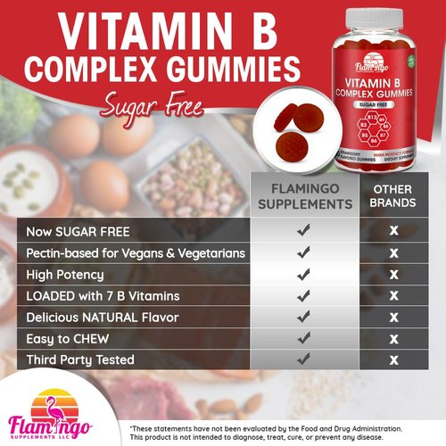 Sugar Free Vitamin B Complex Gummies - Vitamin B12, B7, B6, B3 (Niacin), B5, B8, B9 (Folate)- Third Party Tested- Prenatal, Vegan Diet, Older Adults - B Complex Vitamin Supplement- Two Month Supply