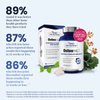 1MD Nutrition OsteoMD for Comprehensive Support - Supplement for Women and Men - Promote Density w/Vitamin D - Hydroxyapatite w/Vitamin D3 & K2-90 Capsules