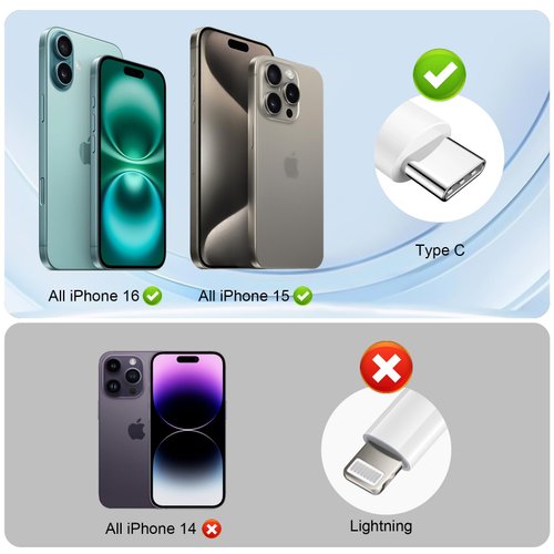 Charger For iPhone 16 15 Fast Charger, 20W USB C Fast Charging Block with 10FT Long USB C Charging Cable Cord for iPhone 16/16 Pro/16 Pro Max/15 Pro/15 Plus,iPad 12.9/11/10.9/iPad Air 5 4/iPad MINI 6