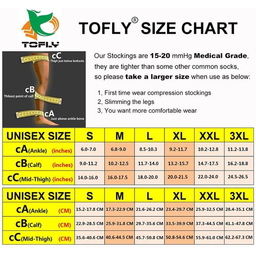TOFLY® Thigh High Compression Socks for Women & Men, Closed Toe 15-20mmHg Graduated Medical Compression Stockings with Silicone Band, Opaque Support Stockings for Varicose Veins, Edema, DVT,Black XXL