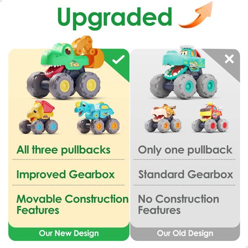 iPlay, iLearn Toddler Dinosaur Monster Truck Toy, Baby Pull Back Toy Car 1 2 3 Year Old Boy, Big Dino Construction Vehicle Excavator Dump Truck, Cool Birthday Stocking Stuffer Gift for 12 18 Month Kid