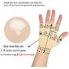 Chargen Arthritis Gloves Compression Gloves Fingerless Gloves Magnetic Anti-Arthritis Therapeutic Therapy Fingerless Gloves Relief Hand Pain Relief Heal Joints Relief ((Nude)