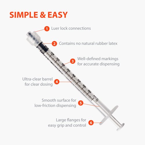 EasyTouch Luer-Lock Syringe Barrel, 1ML Syringe, Pack of 100